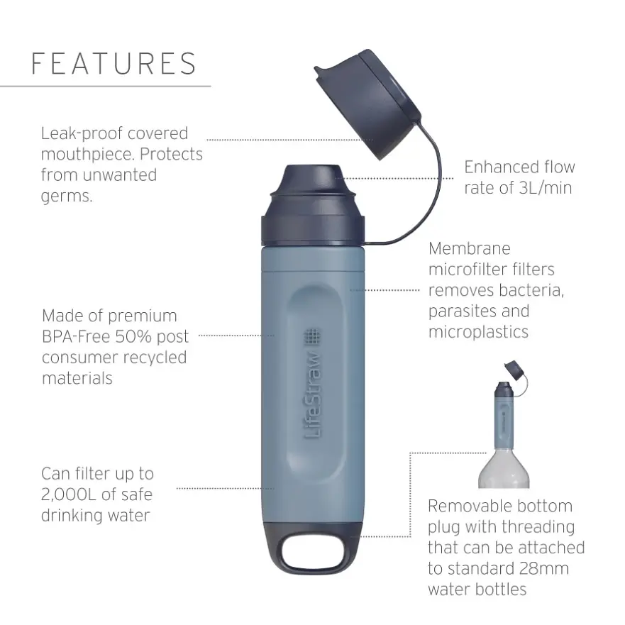 Фильтр для воды LifeStraw Peak Solo Синий - фото 4