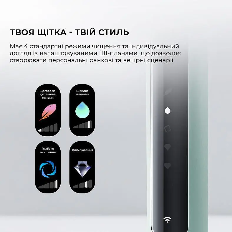 Электрическая зубная щетка Oclean X Pro 20 Set Electric Toothbrush Green - фото 3