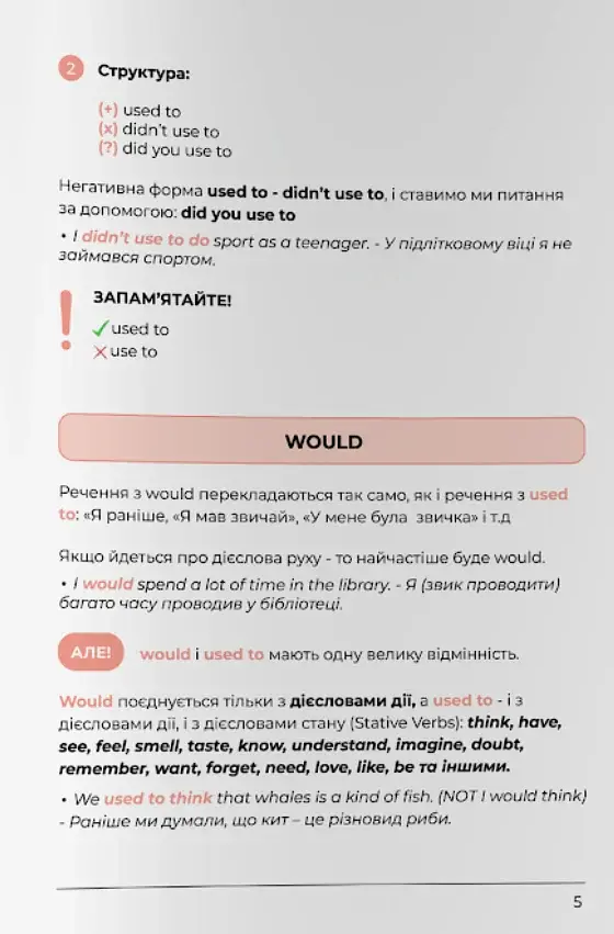 English Grammar Book. Рівні A2-B1 - фото 3