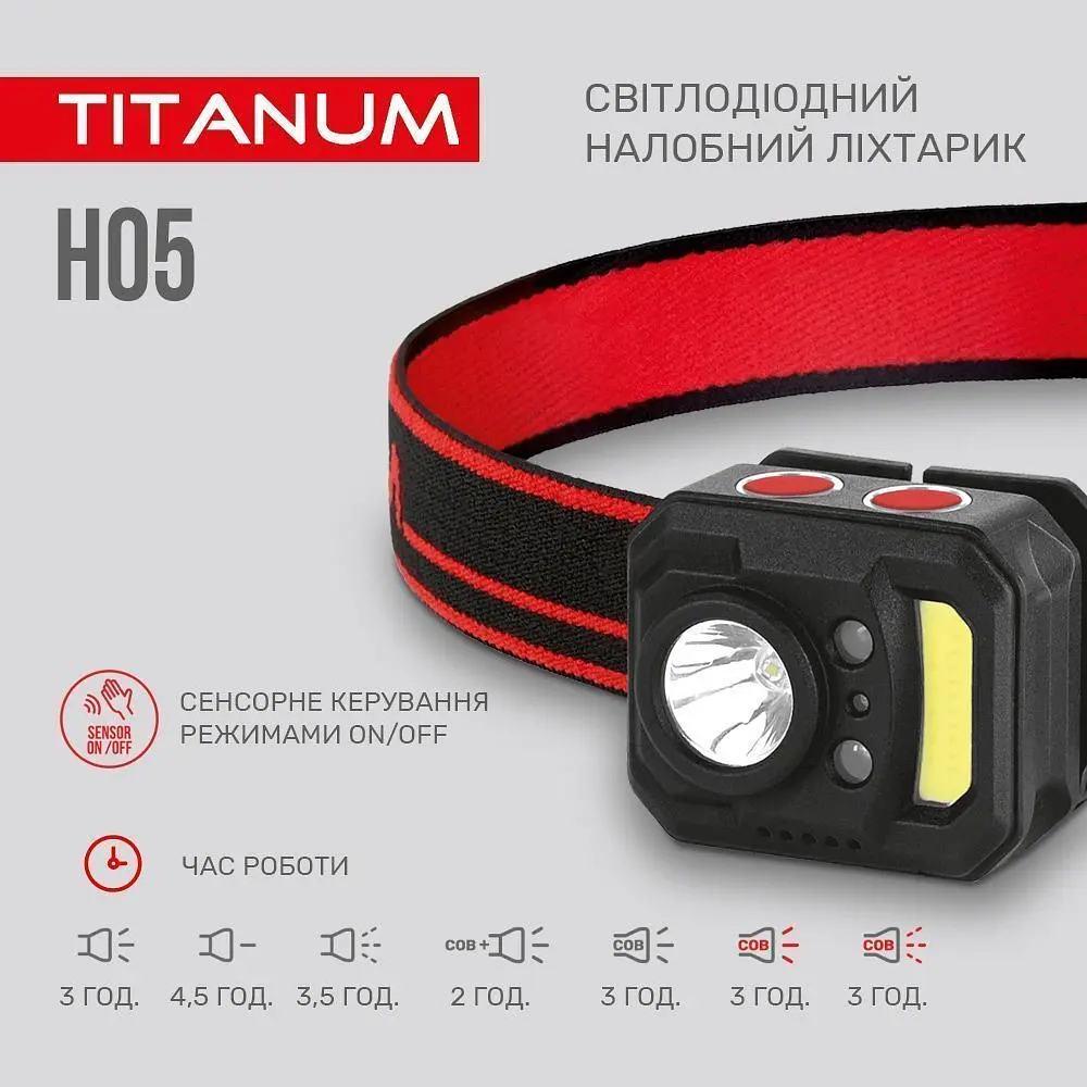 Налобний ліхтар Titanum TLF-H05 [152213] - фото 5