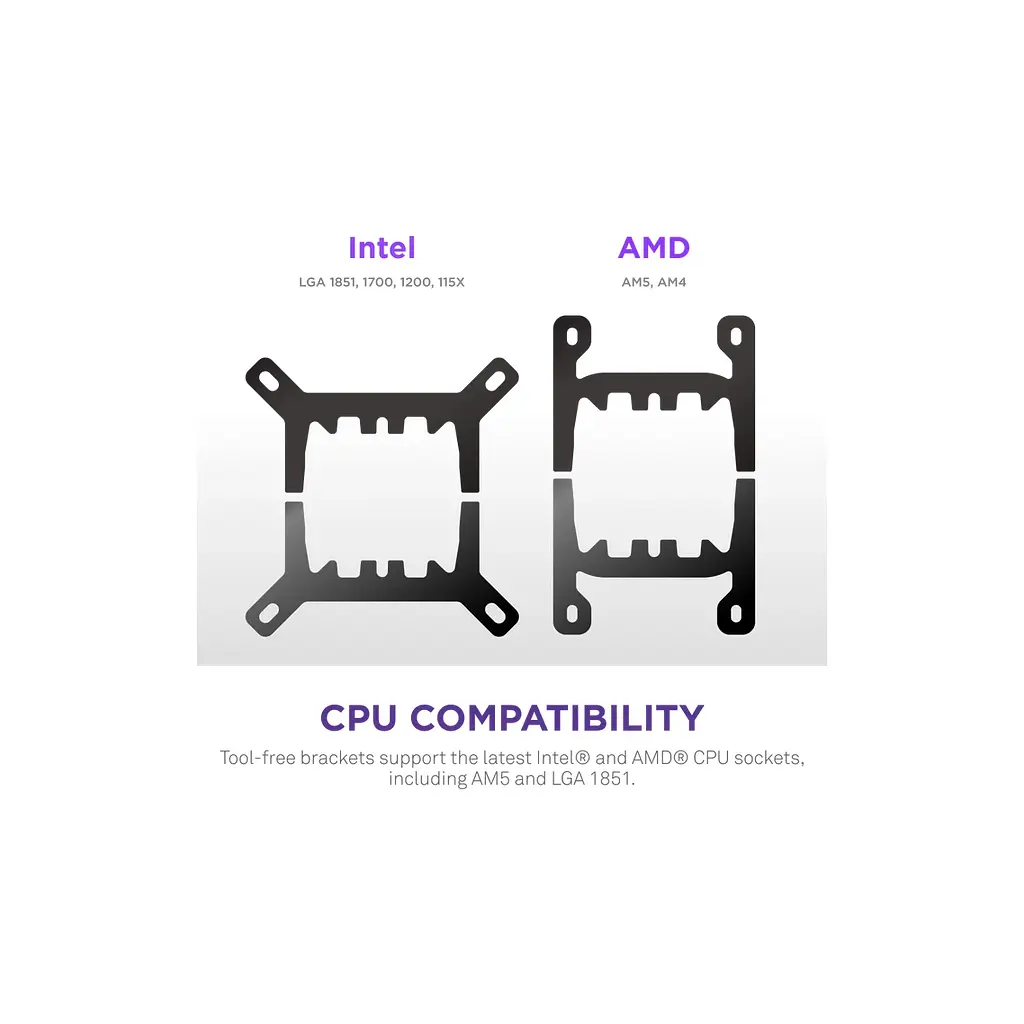 Система рідинного охолодження NZXT Kraken Plus V2 360mm AIO liquid cooler w/Displ (RL-KN360-B2) - фото 8