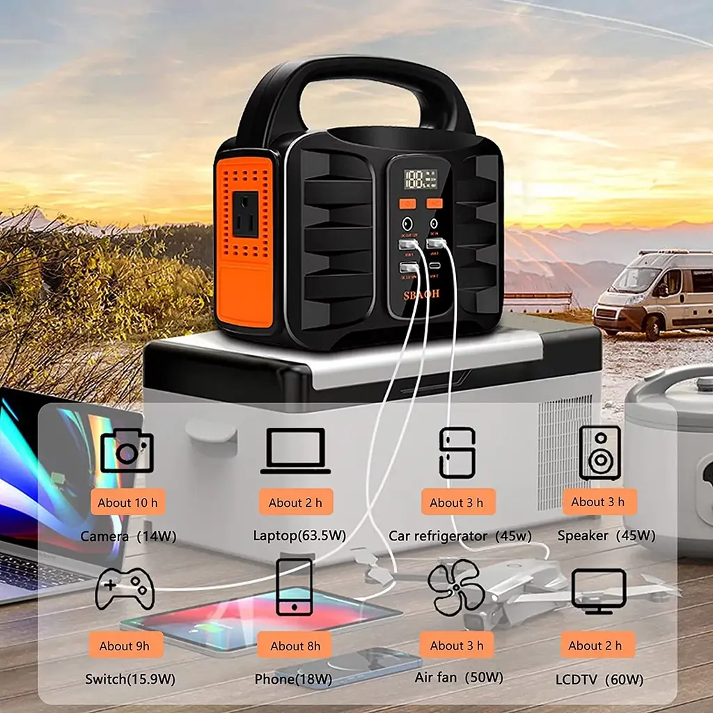Зовнішній акумулятор Sbaoh 42000mah 150W Зарядна станція - фото 5