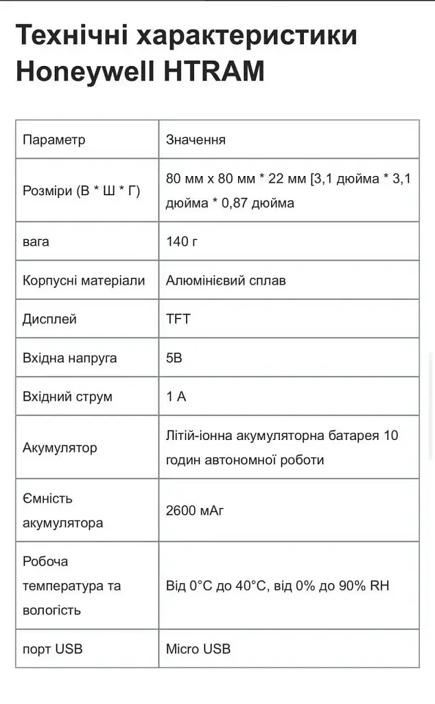 Монитор риска передачи вирусов через воздух, анализатор воздуха Honeywell HTRAM - фото 3