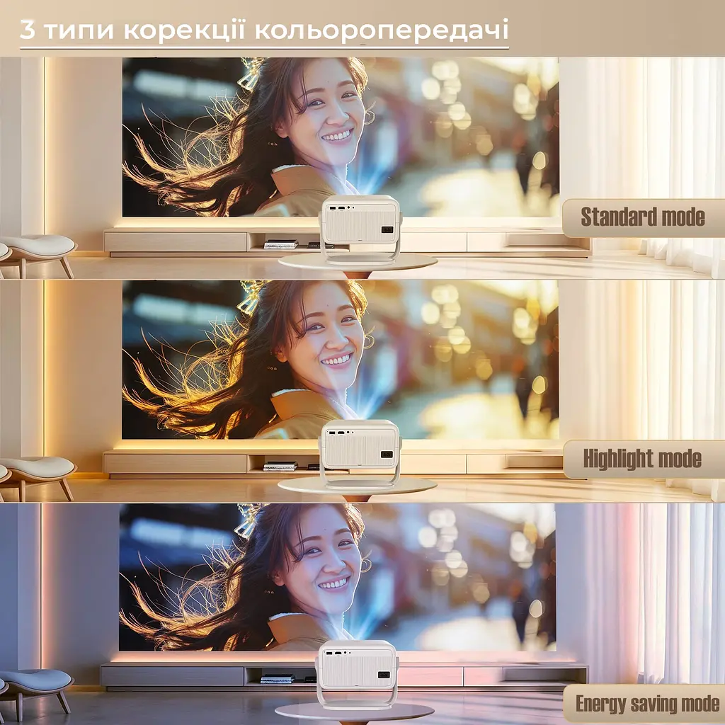 Проектор Magcubic Android 11 L018 4K Allwinner H713 - фото 6