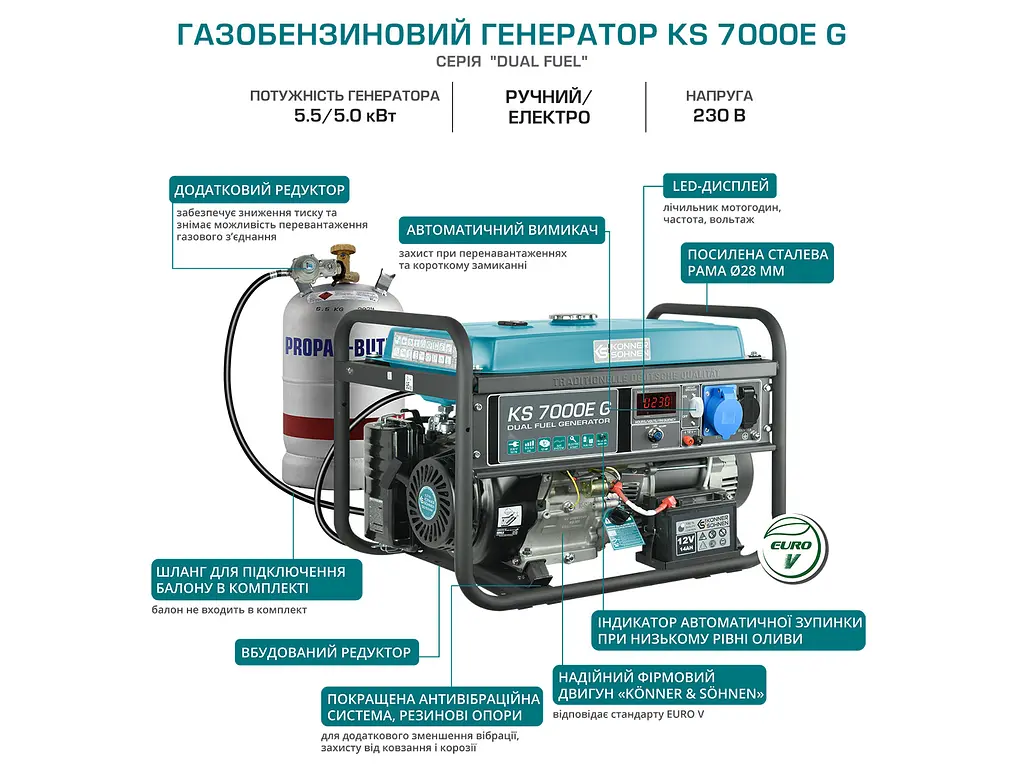Генератор бензиновый газ/бензин Konner&Sohnen 5/5.5 кВт KS 7000E G - фото 9