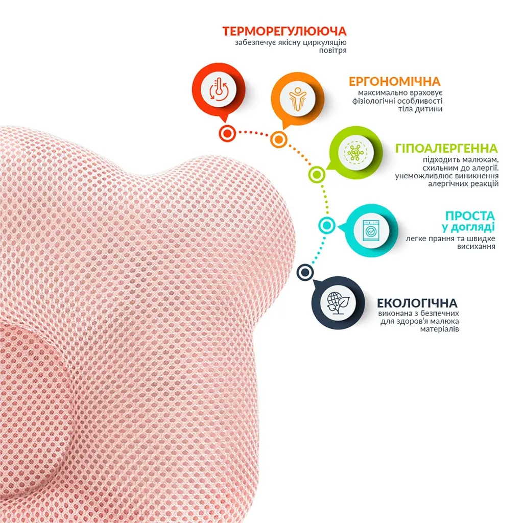 Подушка для немовлят ортопедична Papaella Ведмедик, діаметр 8 см, пудровий (8-32377) - фото 2