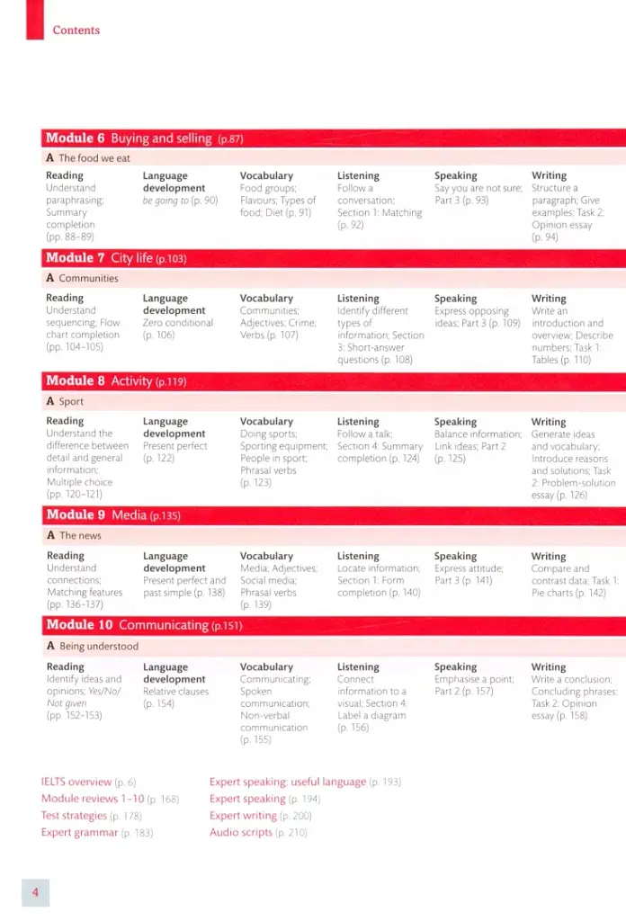 Expert. IELTS. Band 5. Coursebook with Online Audio - фото 4