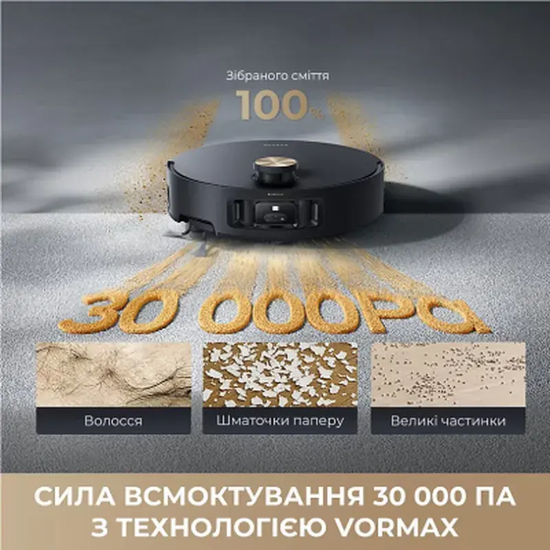 Пилосос Dreame Aqua 10 Roller Black (RLH31CE-BL) - фото 4