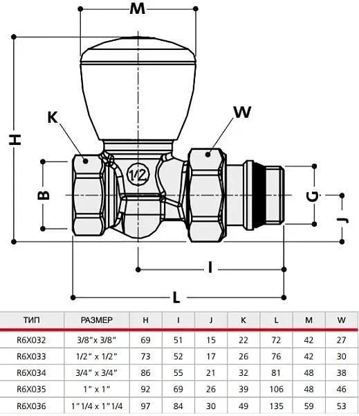 Комплект прямих кранів Giacomini R6X033 + R17X033 Верх/Низ 1/2" 30412 - фото 3