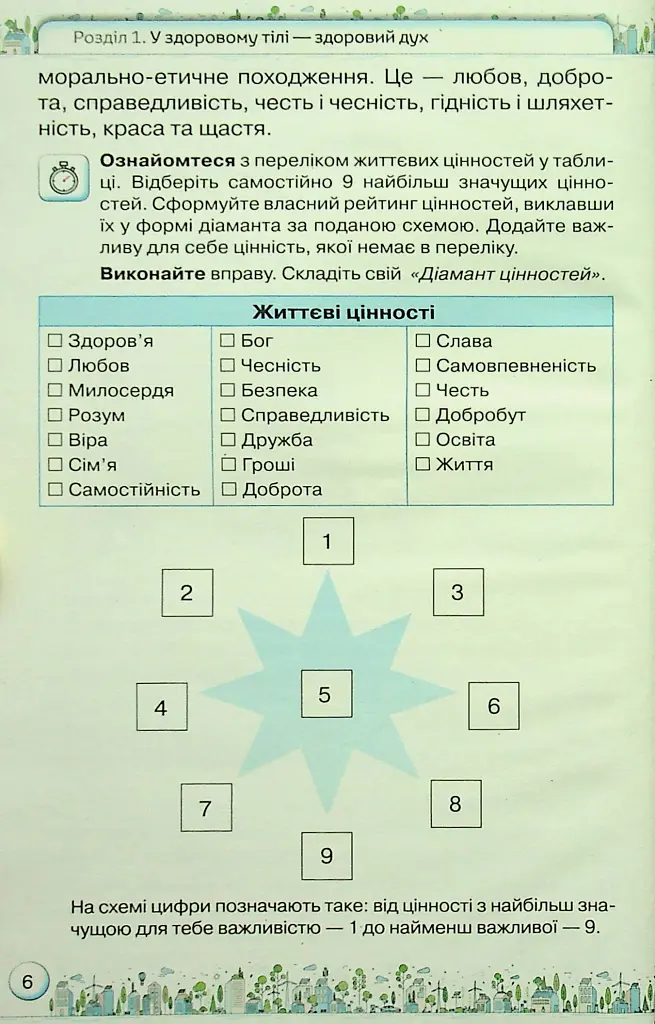 Здоров'я, безпека та добробут 5 клас - Зоя Хитра - фото 4