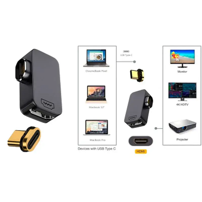 Перехідник USB-C to HDMI 4K60Hz PowerPlant (CA914302) - фото 2