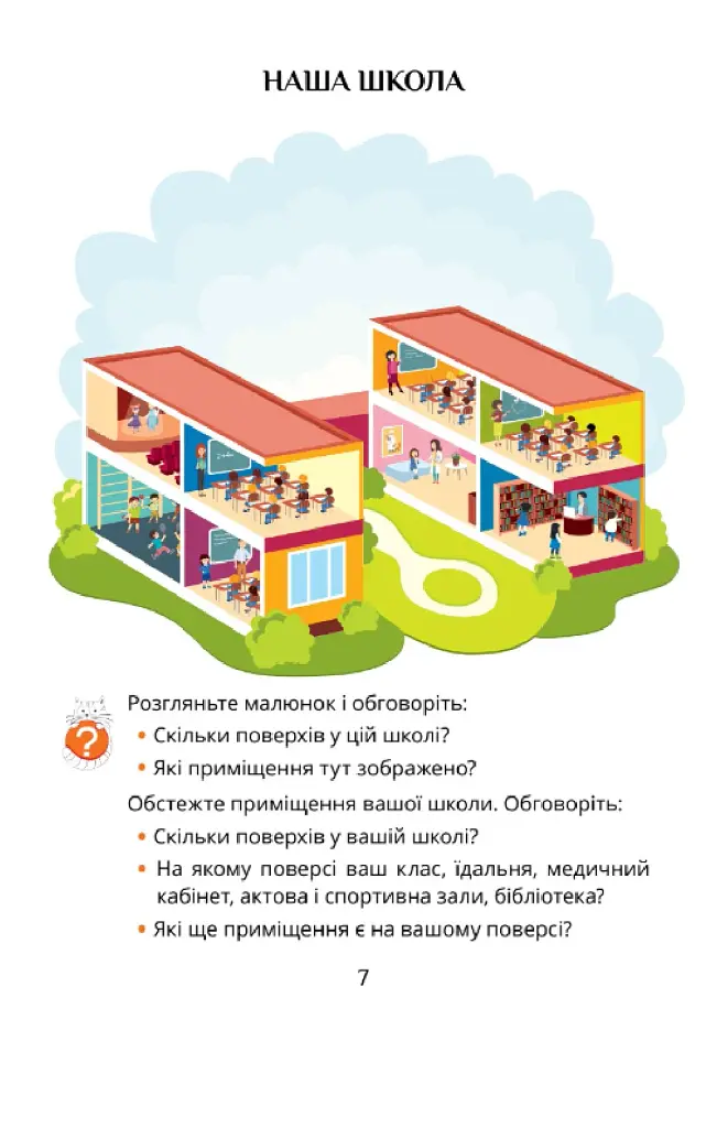 Я досліджую світ. 1 клас. Підручник. Частина 1 - фото 6