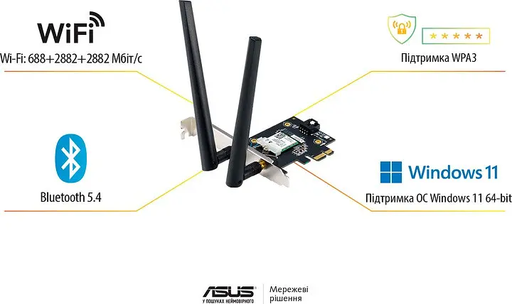 Адаптер Asus PCE-BE6500 WiFi 7 + Bluetooth 5.4 до 2882 Мбит/с 2 внешние антенны - фото 6