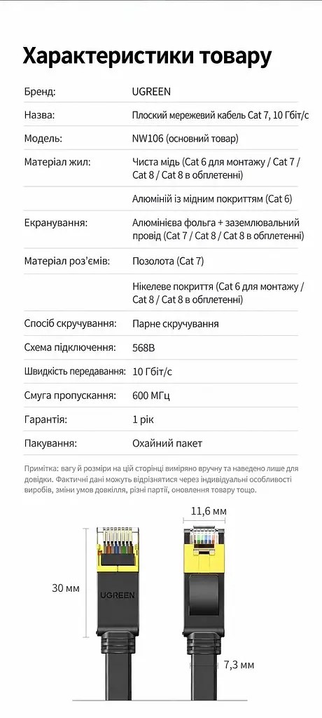 Плоский мережевий кабель UGREEN NW106 2 м патч-корд Ethernet RJ45 штекер на RJ45 штекер Cat 7 до 10 Гбіт/с екранований U/FTP жили з чистої міді 600 МГц чорний (11261) - фото 12
