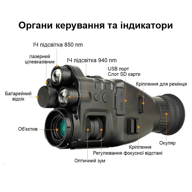 Монокуляр нічного бачення ПНБ до 400 метрів з WIFI, відео/фото записом та кріпленням на приціл Henbaker CY789 (100916) - фото 2