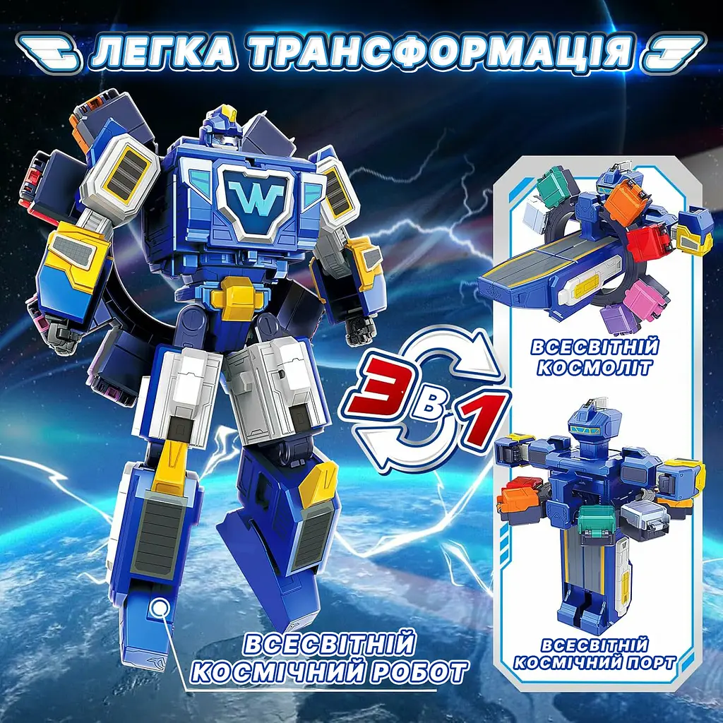 Игровой набор Super Wings Transforming Всемирный космодром 3в1 (YW780288) - фото 7
