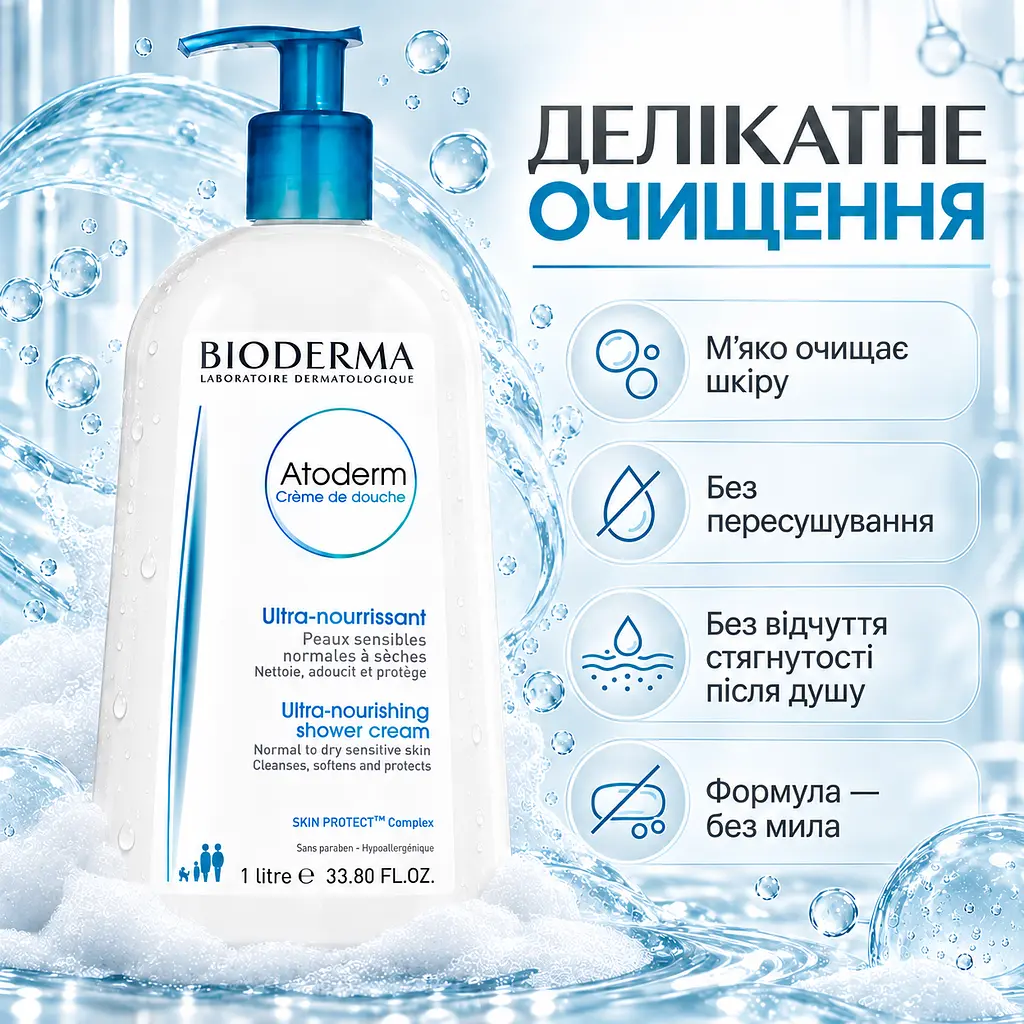 Крем-гель для душу BIODERMA Atoderm Ultra-Nourishing живильний зволожувальний засіб для сухої та чутливої шкіри 1 л - фото 6