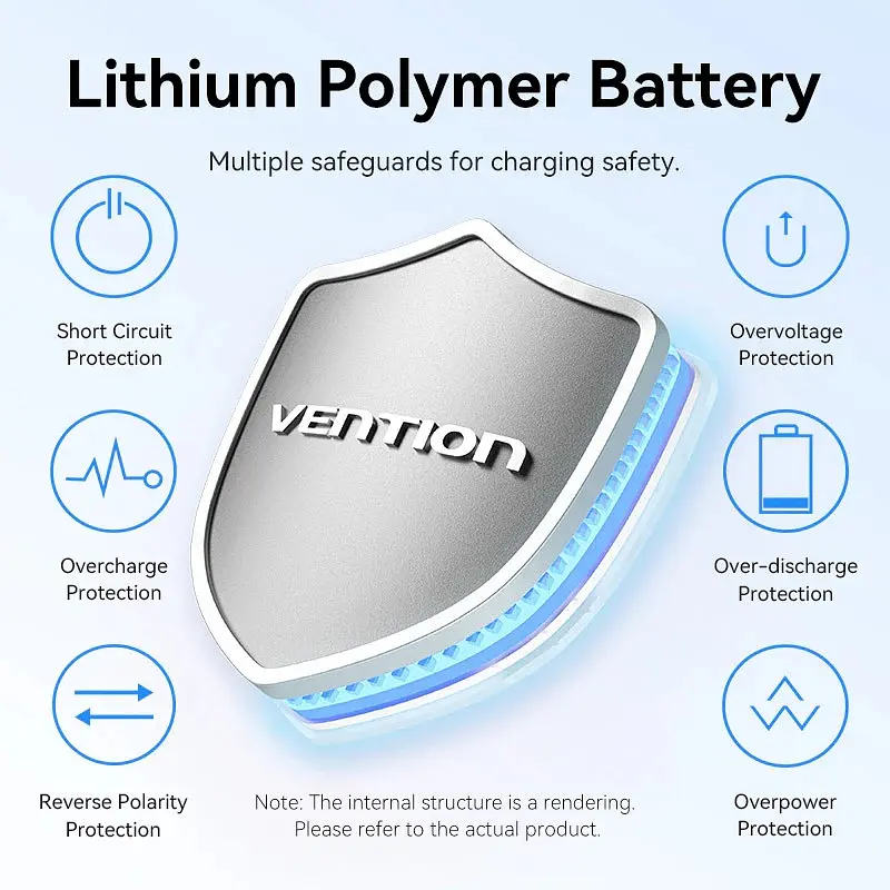 Універсальна мобільна батарея Vention 10000mAh 22,5W PD, USB-A, USB-C In/Out, Lightning In/Out, Синій - фото 3