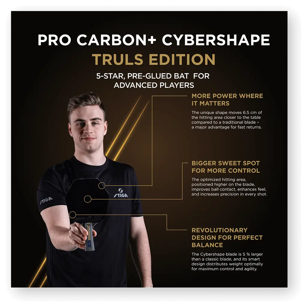 Ракетка для настільного тенісу Stiga Pro Carbon Plus Cybershape Truls Edition 5 Star FL (1215-1306-35) - фото 8