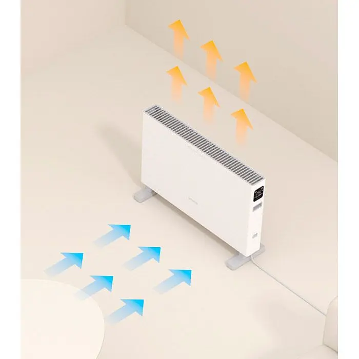 Обігрівач Xiaomi SmartMi Electric Heater Smart Edition White [DNQZNB05ZM] [52496] - фото 4