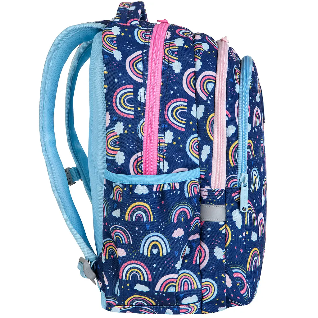 Рюкзак CoolPack Joy S Your Dreamss, 21 л, 39х28х17 см, S, синій (E48598) - фото 2