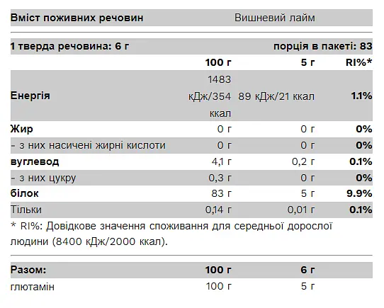 Амінокислота Глютамін 100% Glutamine - 500г Вишня Лайм - фото 2