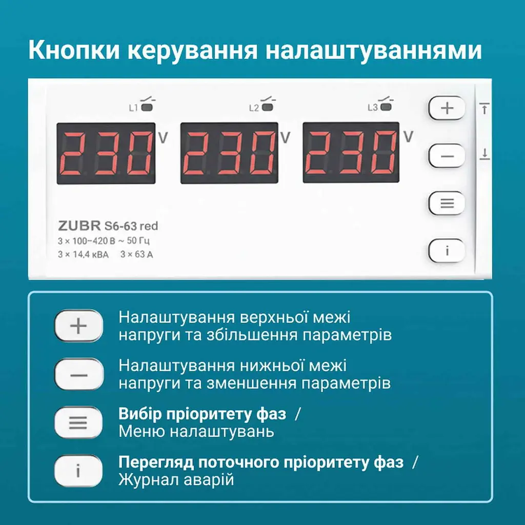 Перемикач фаз 3ф 50А S6-50 red ZUBR ( 4820120222771 ) - фото 6