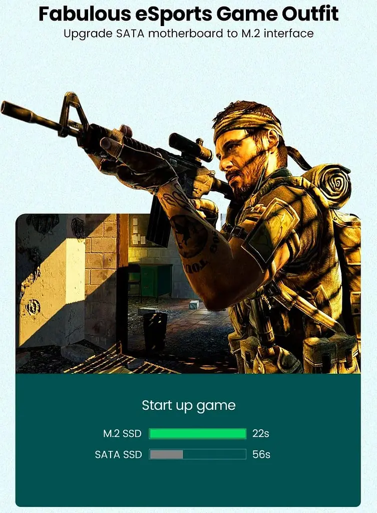 Контроллер Ugreen PCI-E 3.0 для SSD M.2 NVMe + M.2 NGFF CM302 (70504) - фото 4