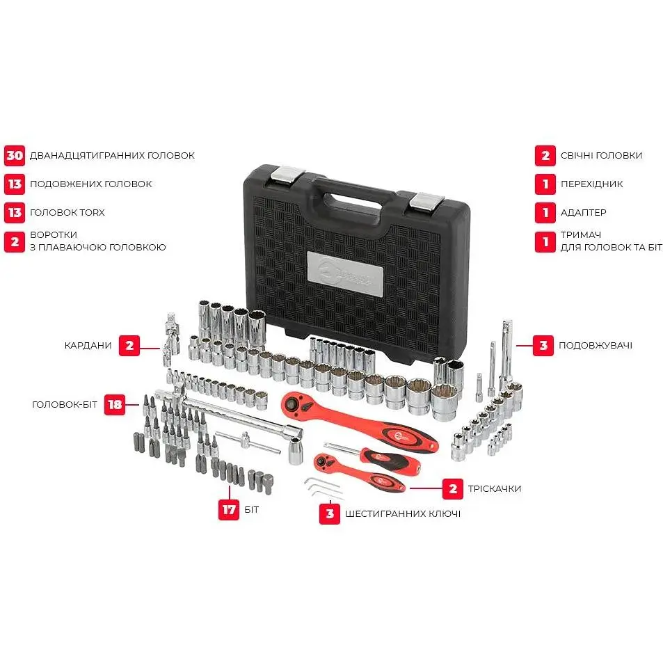 Набір інструментів Intertool ET-6109 108шт [85175] - фото 10