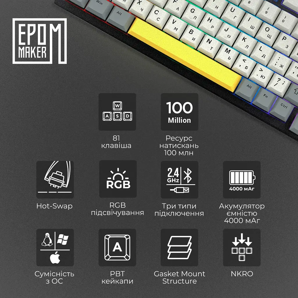 Клавіатура Epomaker TH80 SE Budgerigar Switch Black [TH80-SE-B-BV2] [125686] - фото 15