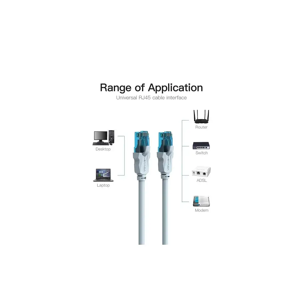 Патч-корд 0.75м UTP cat 5e RJ-45 blue Vention (VAP-A10-S075) - фото 4
