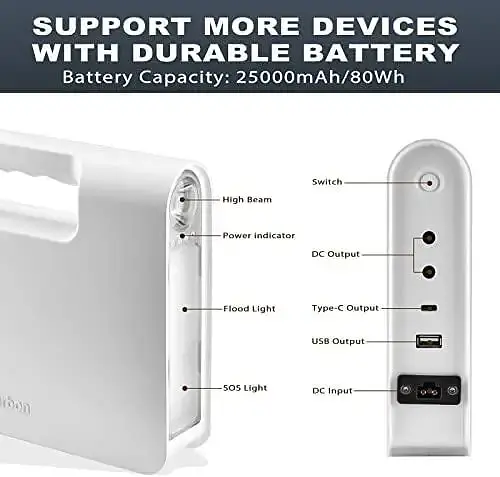 Портативна сонячна станція генератор Wawui 25000mAh 80W + сонячна панель - фото 3