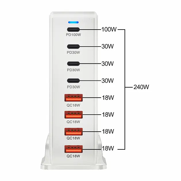 Сетевое зарядное устройство YMS-858 240W для GAN3 (1Type-C100W+3Type-C30W/4USBQC3.018W) Белый - фото 3