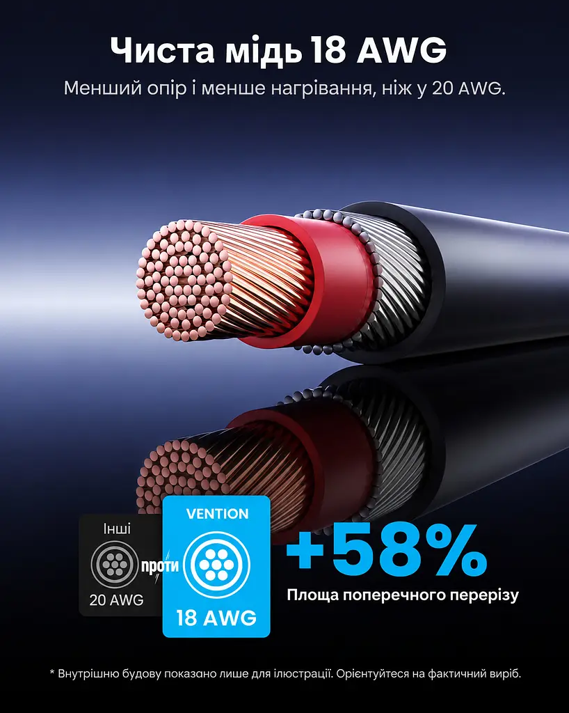 Кабель живлення для Starlink Mini Vention 5 м DC 5,5 × 2,1 мм  сірий (FDUHJ) - фото 6