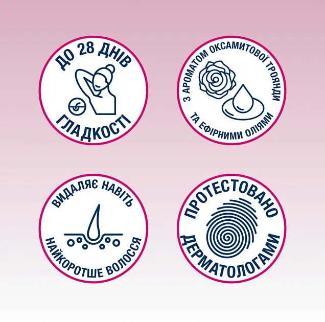 Восковые полоски Veet Easy Gelwax для депиляции линии бикини и подмышек 14 шт. (3034477) - фото 2