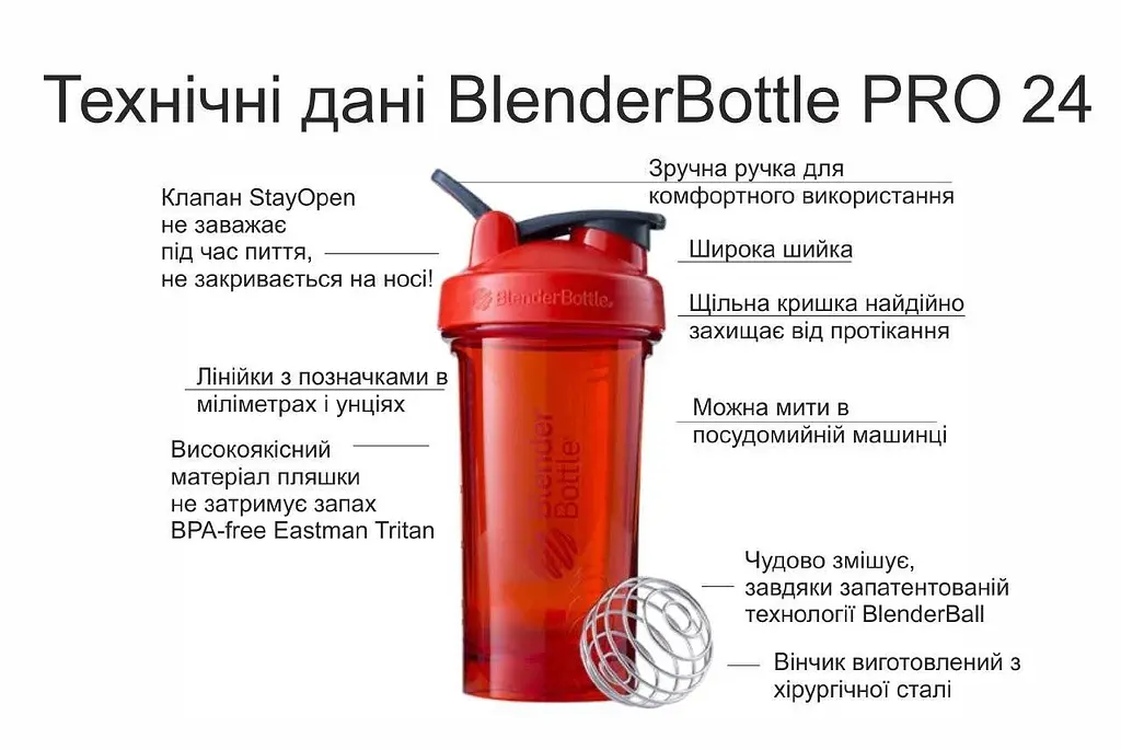 Бутылка-шейкер спортивная Blender Bottle 710 мл fit0007261 - фото 4