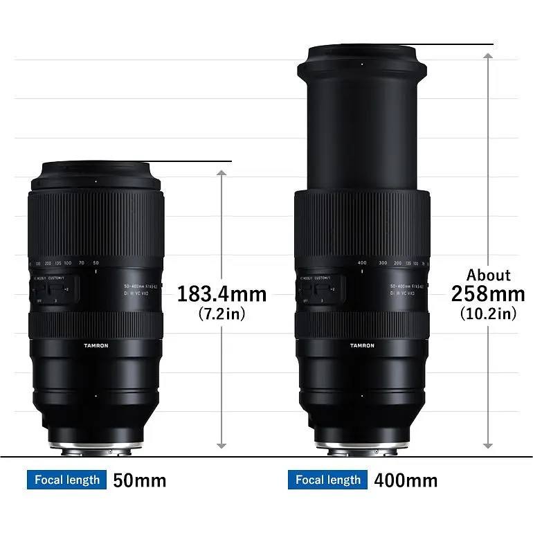 Об'єктив Tamron AF 50-400mm f/4.5-6.3 Di III VC VXD Sony (A067) [149063] - фото 9