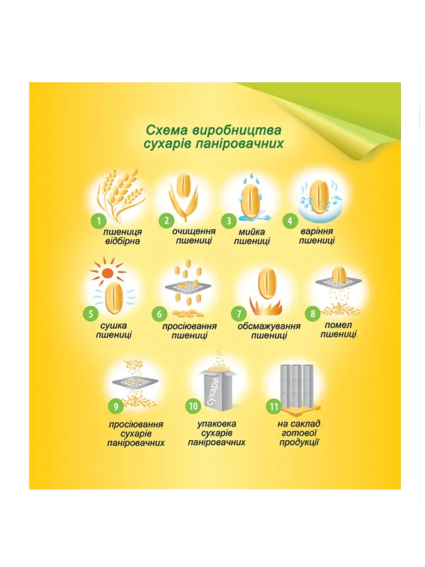 Сухарі панірувальні Золоте зерно 350 г - фото 2