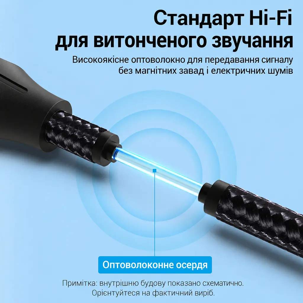 Оптичний аудіокабель Vention 2 м тослінк Toslink S/PDIF штекер на обох кінцях передавання звуку 5.1 підтримка Dolby DTS PCM у бавовняному обплетенні сірий (BAVHH) - фото 9