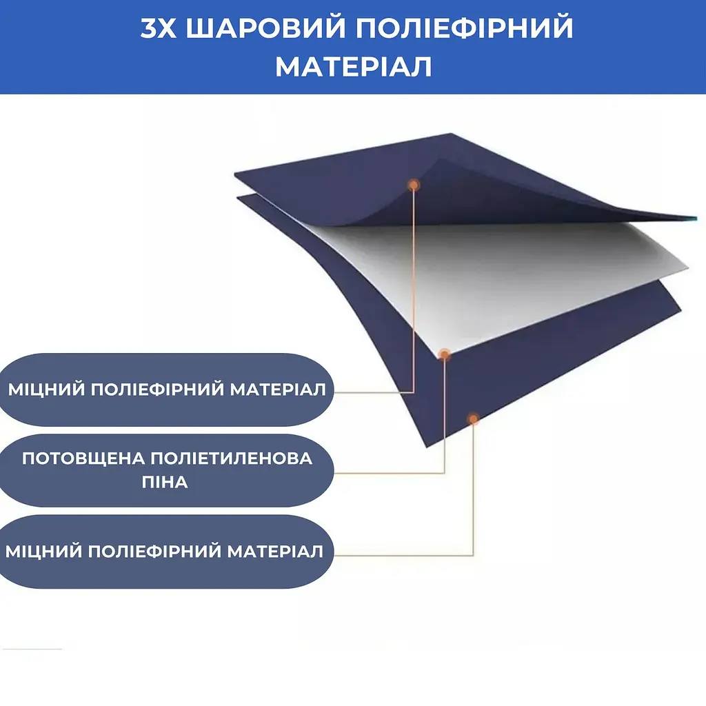 Мягкие медицинские носилки бескаркасные с ручками, складные, до 120 кг, синие - фото 3