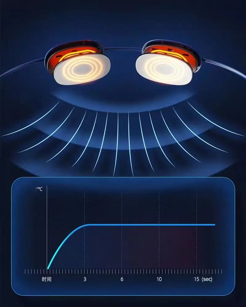 Універсальний масажер для імпульсного масажу шиї Neck Massager DZ-02 - фото 6