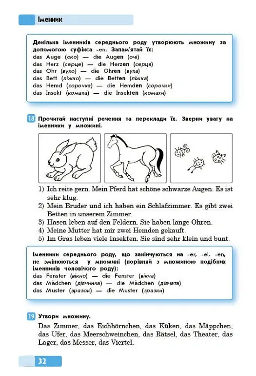 Німецька мова. Граматичний практикум. І рівень - Біда С.О - фото 11