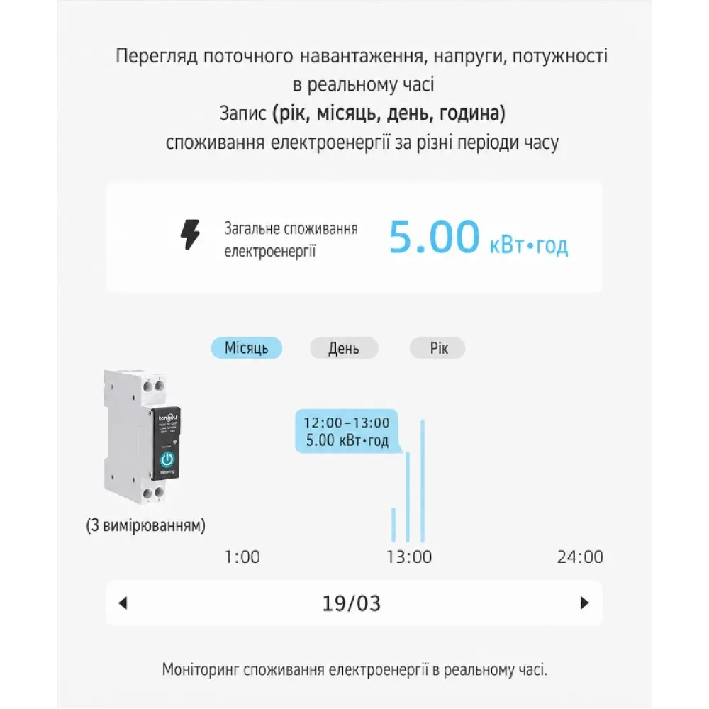 Розумний автомат Tongou TO-Q-SY1-JZT 25А Zigbee DIN з енергомоніторингом - фото 6