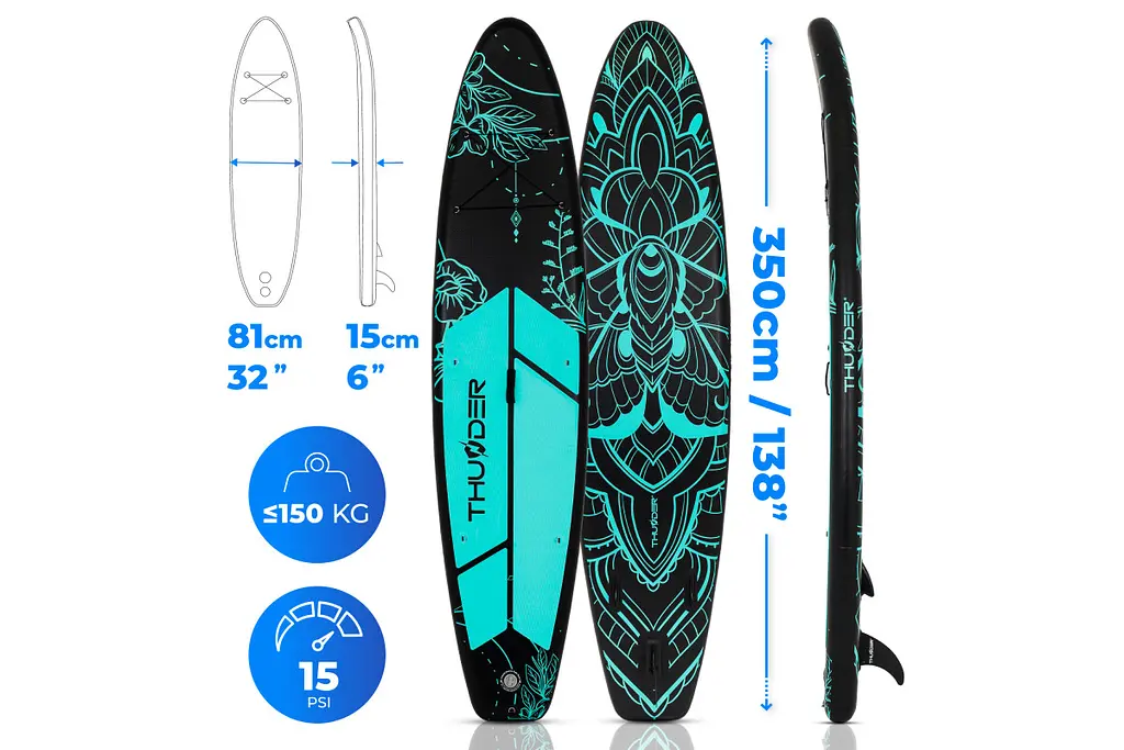 Надувна SUP дошка THUNDER 350 см (MOTH-MINT) - фото 3