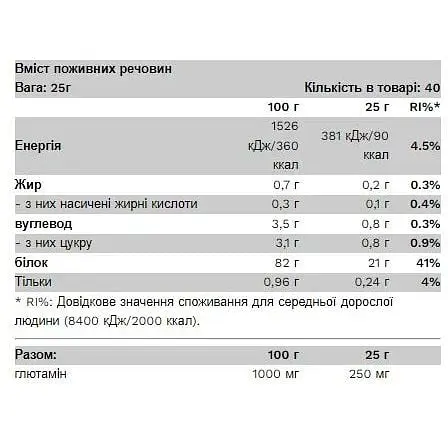 Протеїн Pure Gold Whey Isolate Belgian Chocolate 1000 г - фото 2