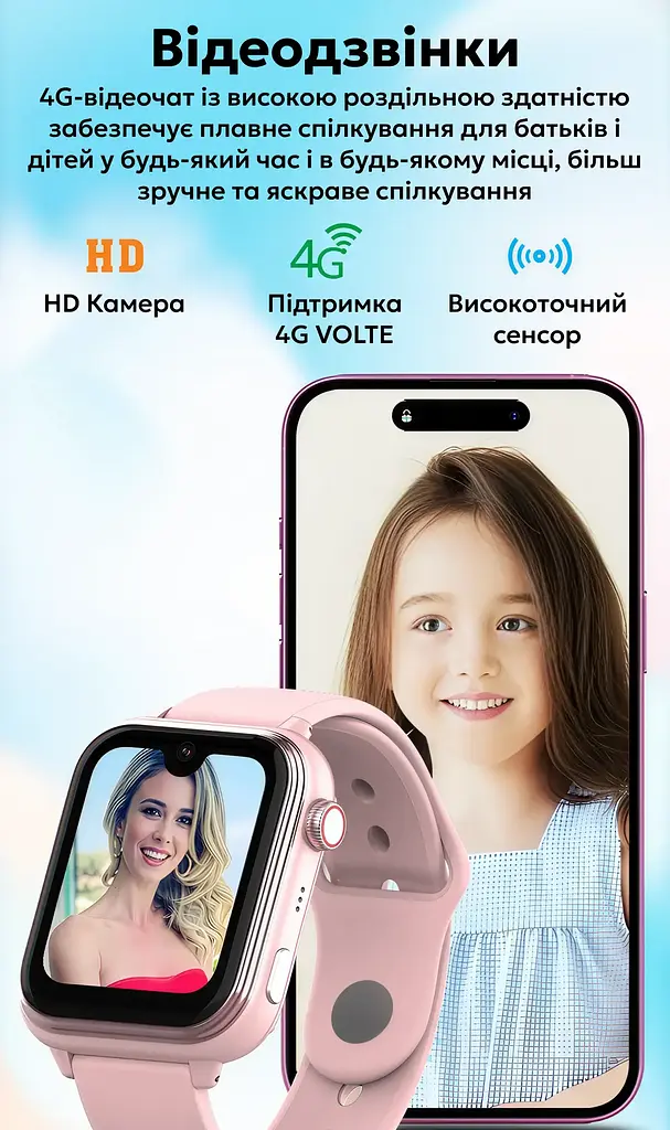 Смарт годинник-телефон дитячі Wonlex KT37 Original з відеодзвінком WI-FI GPS SIM-карта Pink (18349) - фото 9