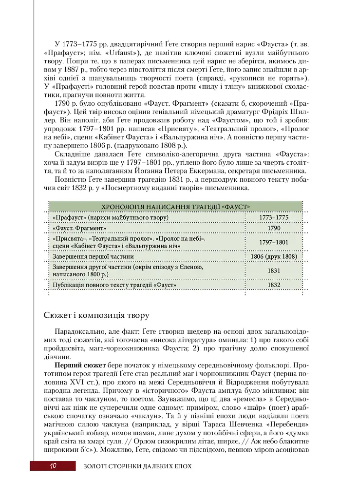 Зарубіжна література. 11 клас (рівень стандарту) - фото 7