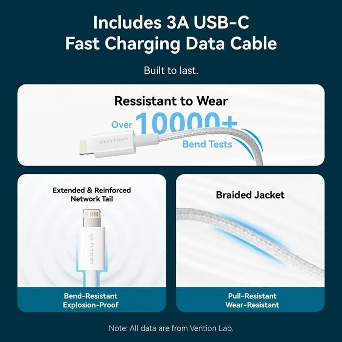 Зарядний пристрій 1xUSB-C 20W + USB-C для Lightning cable М-М Білий Vention - фото 8