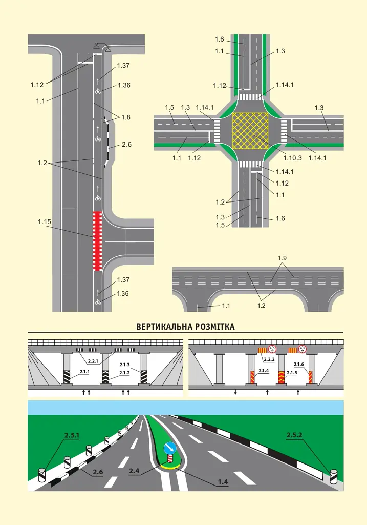 Правила дорожнього руху України 2026 з коментарями - - фото 15