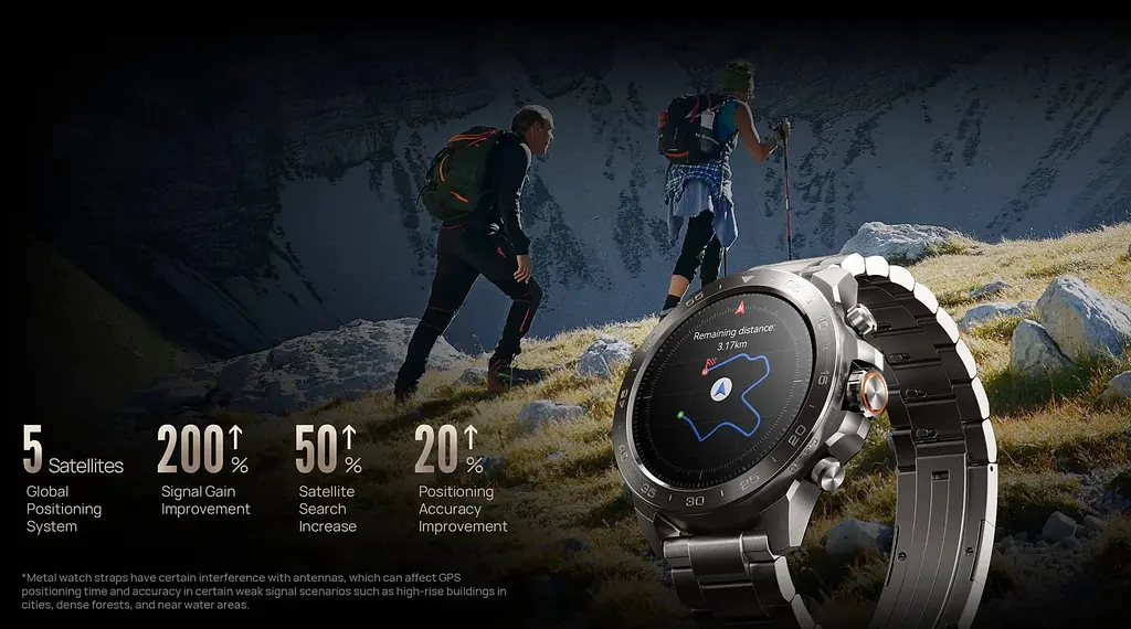 Mibro Смарт-часи GS Explorer S 48мм, 1.32", 466x466, AMOLED, BT 5.3, Dual-band GPS, 10 ATM, суцільний титан - фото 10